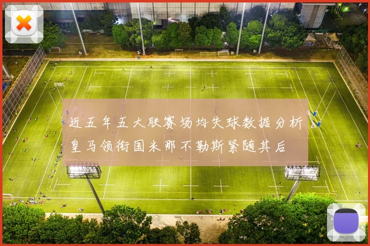 近五年五大联赛场均失球数据分析皇马领衔国米那不勒斯紧随其后