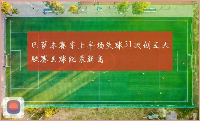巴萨本赛季上半场失球31次创五大联赛丢球纪录新高